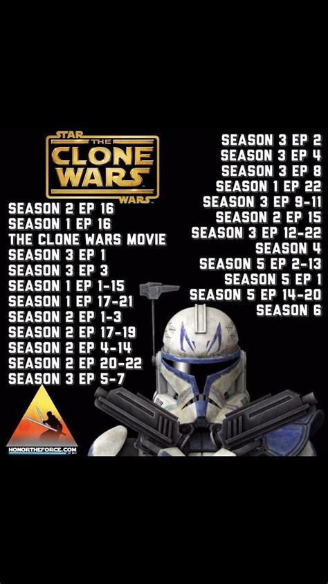 clone wars best order to watch|clone wars in order reddit.